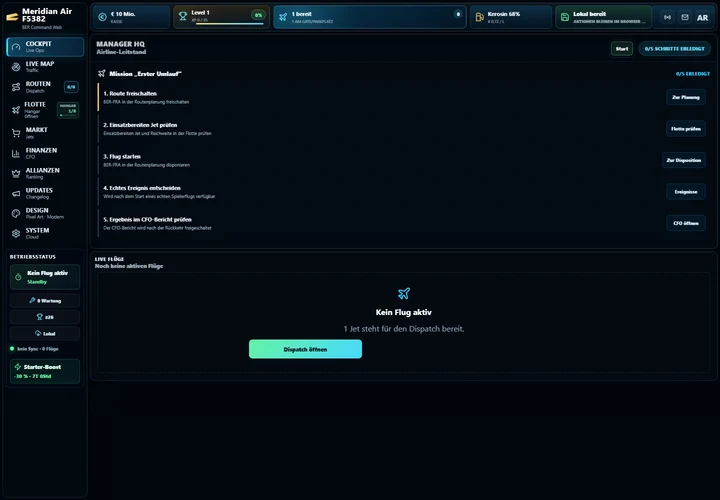 Dunkle moderne Ansicht des Manager-Cockpits mit denselben Aufgaben
