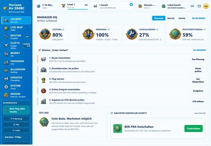 Helle Pixel-Art-Ansicht des Manager-Cockpits